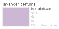 lavender_perfume
