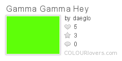 Gamma_Gamma_Hey