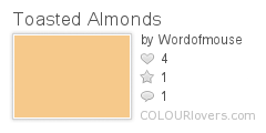 Toasted_Almonds