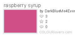 raspberry_syrup