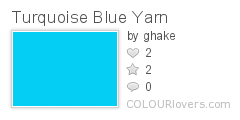 Turquoise_Blue_Yarn