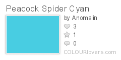 Peacock_Spider_Cyan