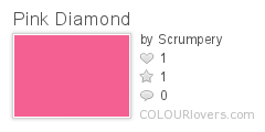 Pink_Diamond