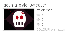 goth_argyle_sweater