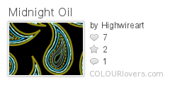 Midnight_Oil