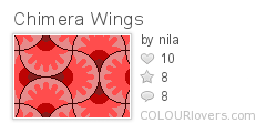 Chimera Wings