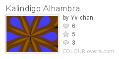 Kalindigo_Alhambra