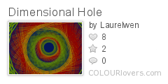 Dimensional_Hole