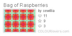 Bag_of_Raspberries
