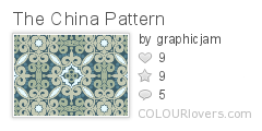 The China Pattern
