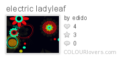 electric_ladyleaf