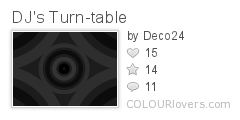 DJ's Turn-table
