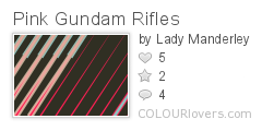 Pink_Gundam_Rifles
