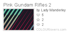 Pink_Gundam_Rifles_2