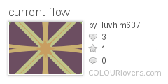 current_flow