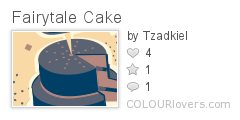 Fairytale_Cake