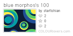 blue_morphoss_100