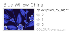 Blue_Willow_China