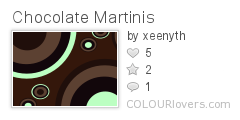 Chocolate_Martinis