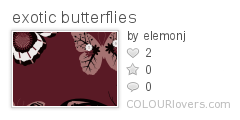 exotic_butterflies