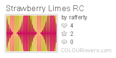 Strawberry_Limes_RC