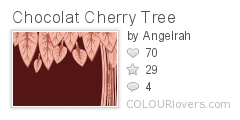 Chocolat_Cherry_Tree