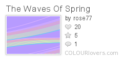 The_Waves_Of_Spring