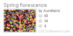 Spring_florescence