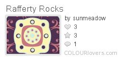 Rafferty_Rocks