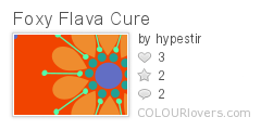 Foxy_Flava_Cure