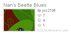 Nans_Beetle_Blues