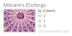 Milicents_Etchings