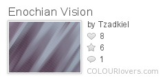 Enochian_Vision
