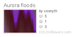 Aurora_floods