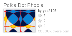 Polka_Dot_Phobia