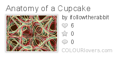 Anatomy_of_a_Cupcake