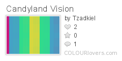 Candyland_Vision