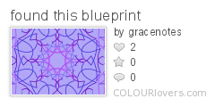 found_this_blueprint