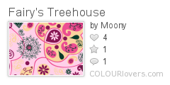Fairys_Treehouse