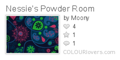 Nessies_Powder_Room