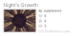 Nights_Growth