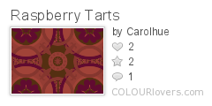 Raspberry Tarts