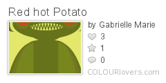 Red_hot_Potato