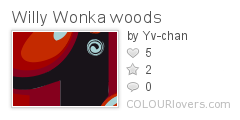 Willy_Wonka_woods