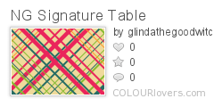 NG_Signature_Table