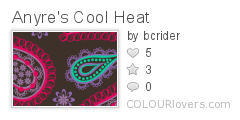 Anyres_Cool_Heat