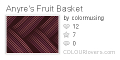 Anyres_Fruit_Basket