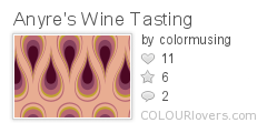 Anyres_Wine_Tasting