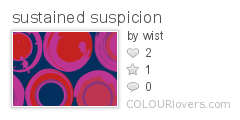 sustained_suspicion