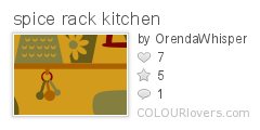 spice_rack_kitchen